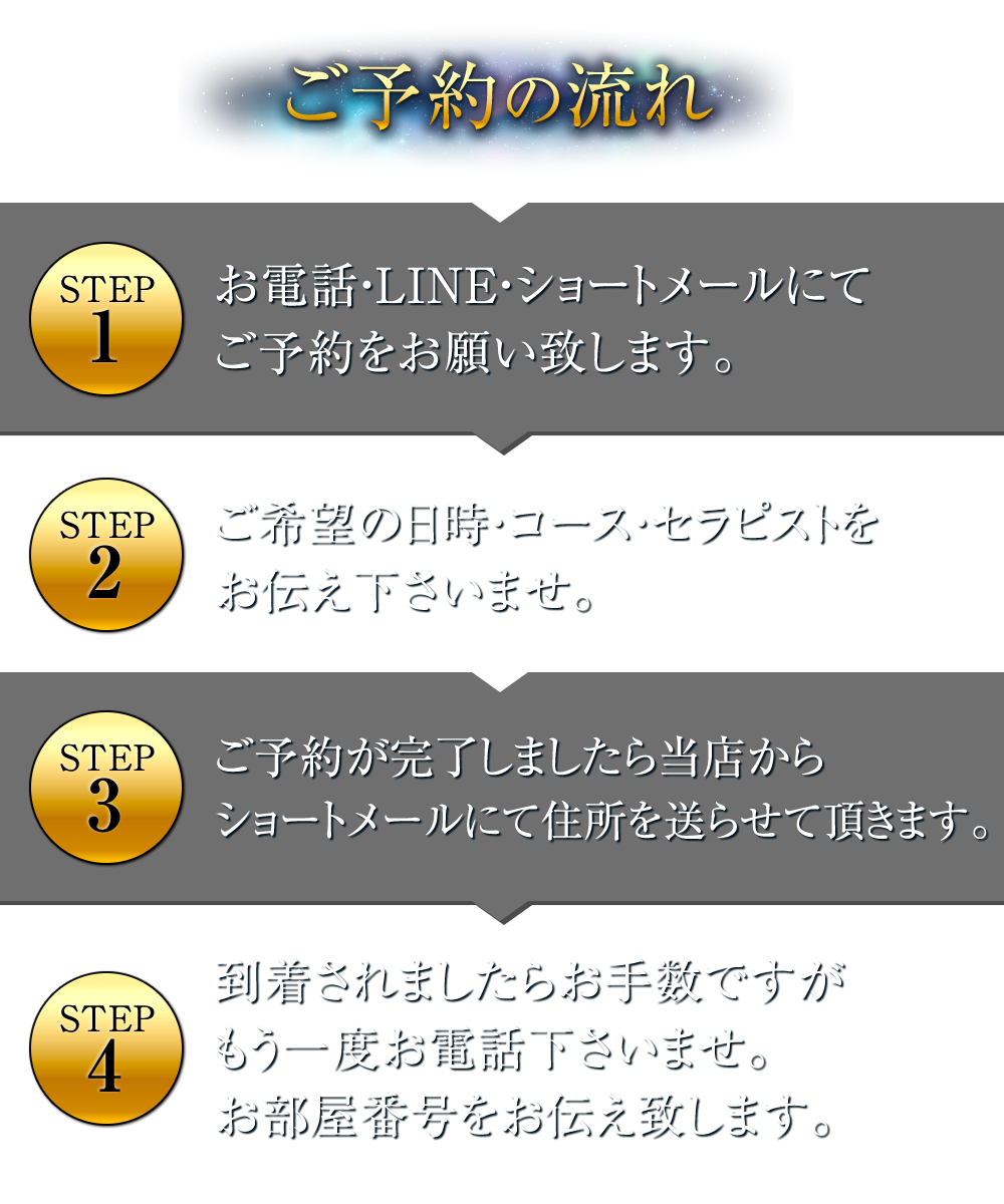 2023年8月22日　ご予約の流れ